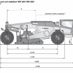 WIRTGEN WR200i