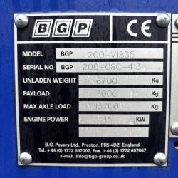 BGP BGP200